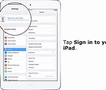 Image result for Where to Find Apple ID iPad