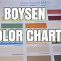 Image result for House of Colors Color Chart