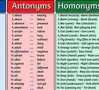 Image result for What Is the Synonym for Pioneers