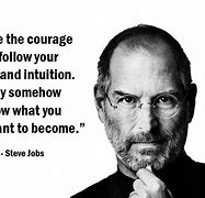 Image result for Inspiring Quotes by Famous People