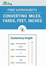 Image result for Miles to Inches Conversion Chart