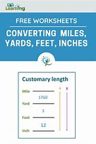 Image result for Simple Yard to Feet Conversion Chart