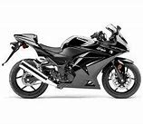 Image result for 125Cc Ninja Motorcycle