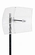 Image result for WiFi Antenna Types