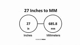 Image result for 27-Inch Size