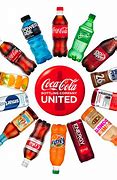 Image result for Coca-Cola Brands List