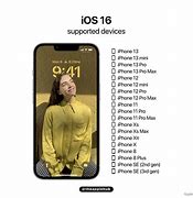 Image result for iPhone SE 1st Gen IOS 15