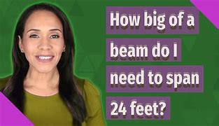 Image result for How Long Is 15 Feet