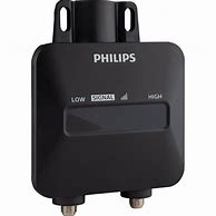 Image result for Philips HDTV Antenna Outdoor