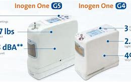 Image result for Inogen G5 8 Cell Battery