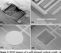 Image result for Vertical Comb Drive for MEMS Soi