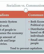 Image result for Socialism and Communism