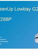 Image result for LED Panel G2 Philips