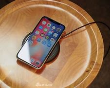 Image result for iPhone K Display