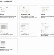 Image result for Different Types of Google Ads