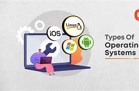 Image result for Different Types of Operating System