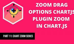 Image result for Drag Zoom Chart