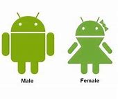 Image result for Funny Android Icon