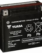Image result for Yamaha Brand ATV Battery