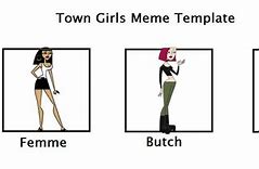 Image result for City Girls Meme