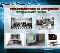 Image result for Facts About Computers
