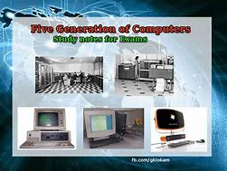 Image result for Evolution of Computers