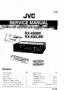 Image result for JVC Vintage Receivers with Equalizer RX-950
