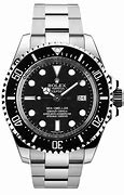 Image result for Wolex Watch Size Chart