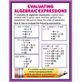 Image result for Basic Algebra Equations