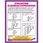 Image result for Algebraic Formulae