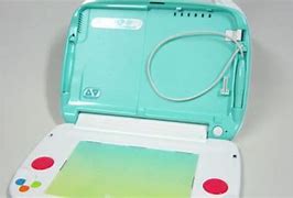 Image result for Sega Zone Console