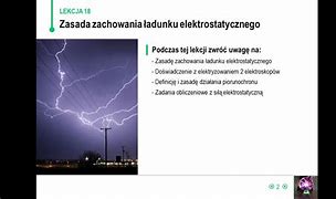 Image result for co_to_za_zasada_zachowania_Ładunku