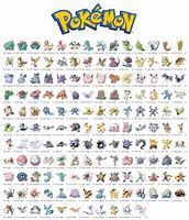Image result for Pokemon 1st Gen Posters