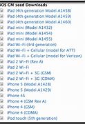 Image result for iPhone 5 Model Number List