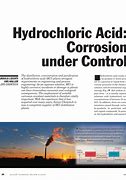 Image result for Hydrochloric Acid Corrosion