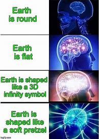 Image result for Earth Expanding Brain Meme