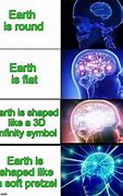 Image result for Earth Shape Meme