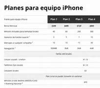 Image result for Precios Del iPhone 5S