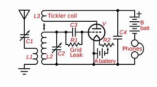 Image result for Transistor Radio Schematic