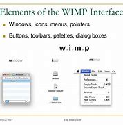 Image result for Wimp Computing