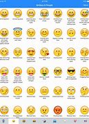 Image result for This Emoji