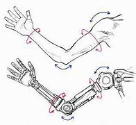 Image result for How to Draw Robot Arms Book