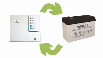 Image result for FiOS Battery Box