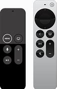 Image result for Remote Control Mac From iPhone