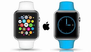 Image result for Apple Watch 4 Bands for Women
