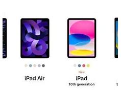 Image result for Top Ten Biggest iPad