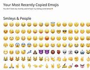 Image result for iPhone Emojis Photos Pic