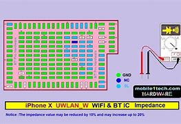 Image result for iPhone 4 Diagram