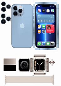 Image result for Paper iPhone 13 Template