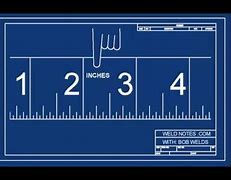 Image result for Measuring Height in Inches